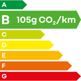 B 105g Co2/km